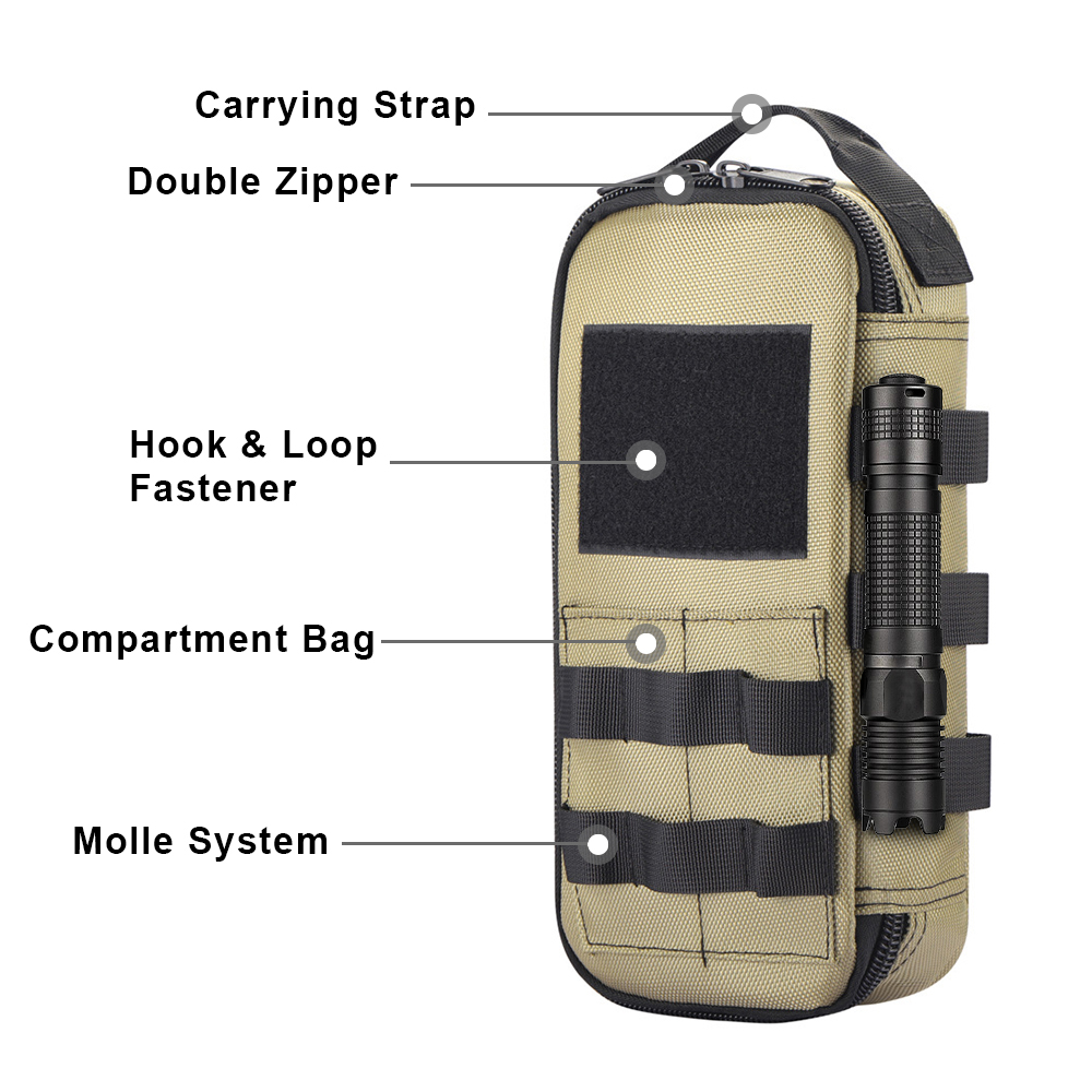 Tactical Utility EDC Pouch Hea - огляд і ціна Edc Everyday Carry